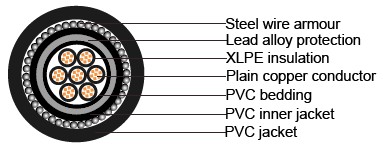 EMMU 133 Lead covered armoured Power Cables to BS 5467, 600/1000V 