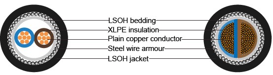 S 6724 Armoured Power Cables, 600/1000V