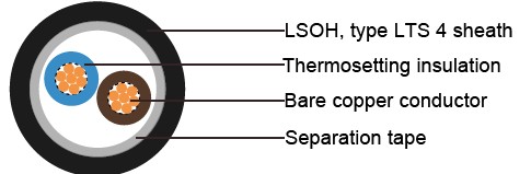 Thermosetting insulated, twin, 3-core, 4-core and 5-core circular sheathed cables