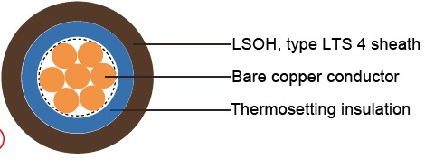 BS 7211 Cables