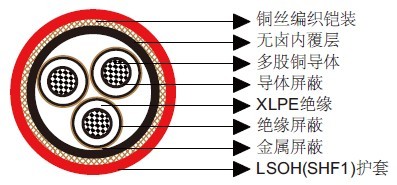 IEC 60092׼󹤳̼õ 