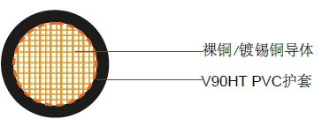 单芯V90HT线缆,0.6/1kV 