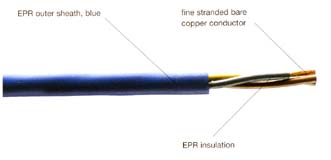 TML type A cable - drinking water cable