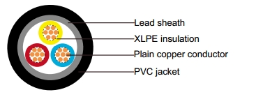 IEC 60502-1 Cables