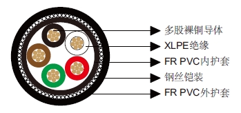 多芯非屏蔽铠装电缆-百通等效电缆28271 多芯非屏蔽铠装电缆-百通等效电缆28271
