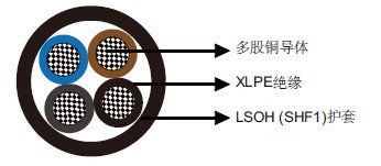 MTX400 0.6/1kV XLPE绝缘,LSOH(SHF1)护套阻燃电力&控制缆(多芯) MTX400 0.6/1kV XLPE绝缘,LSOH(SHF1)护套阻燃电力&控制缆(多芯)