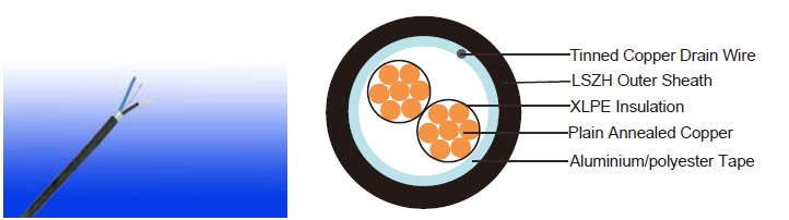 RE-2X(St)H 90°C / 500V
