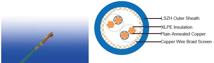 re-Y(c)Y 90&deg;c / 300V 