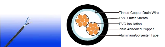 RE-Y(St)Y 90&deg;C / 500V
