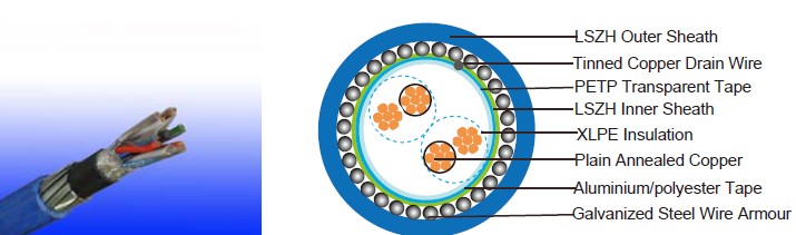 RE-2XSt)HSWAH 70&deg;C / 300 V 