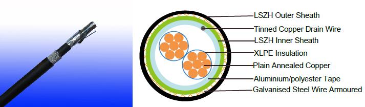 re-2X(st)YsWaY 90&deg;c / 500V 