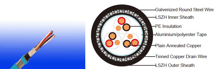 RE-Y(St)YSWAY 70&deg;C / 300 V