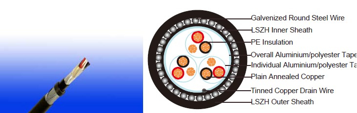 RE-Y(St)YSWAY 90&deg;C / 300V 