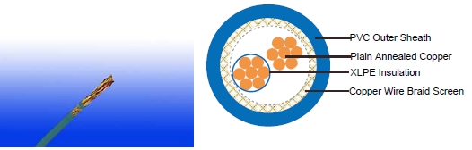 re-2X(c)Y 90&deg;c / 300V