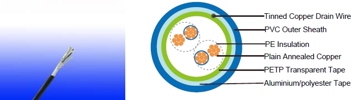 re-2Y(st)Y PiMf 90&deg;c / 300V