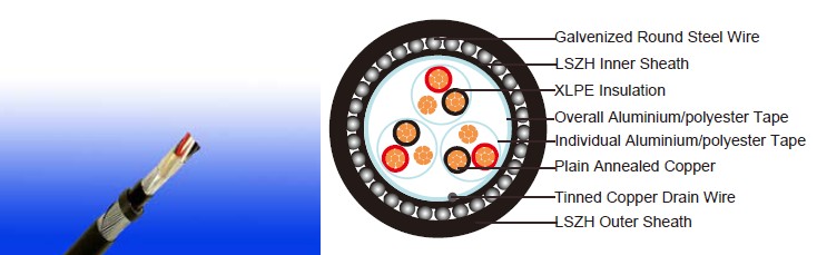 RE-2Y(St)YSWAY 70&deg;C / 300 V