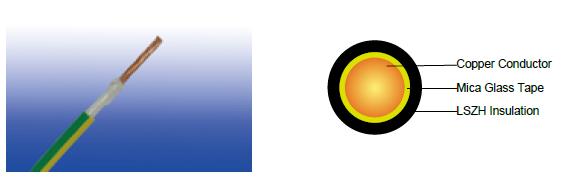 FFX100 05mZ1-U/R/K (CU/MGT+LSZH 300/500V Class 1/2/5) FFX100 05mZ1-U/R/K