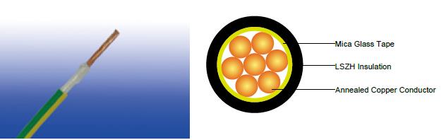 FFX100 1mZ-R (CU/MGT+LSZH 600/1000V Class 2) FFX100 1mZ-R (CU/MGT+LSZH 600/1000V Class 2)