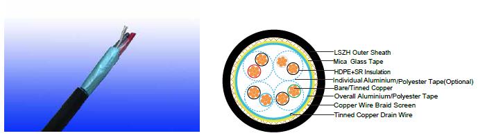 Fire Resistant RS 485 Databus Cables Fire Resistant RS 485 Databus Cables