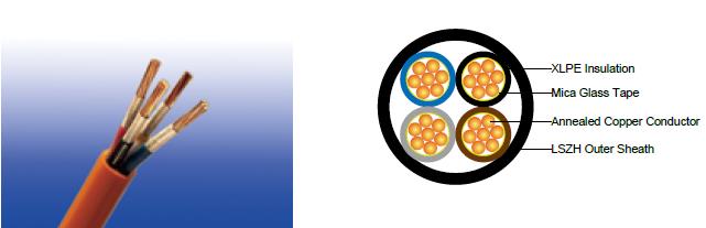 FFX400 1mRZ1-R (CU/MGT+XLPE/LSZH 600/1000V Class 2)