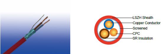 FFX200 05SOZ1-U/R PH30/PH60 (CU/SR/OSCR/LSZH 300/500V Class 1/2)