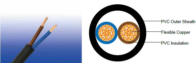 FGD200 05VV-F (CU/PVC/PVC 300/500V Class 5)