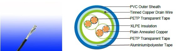 RE-2X(St)Y RE-2X(St)Y