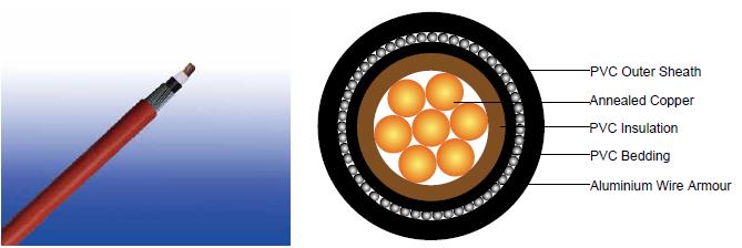 FGD300 1VVMAV-R (CU/PVC/PVC/AWA/PVC 600/1000V Class 2) 
