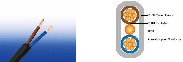FTX200 05RZ1-U/R (CU/XLPE/LSZH 300/500V Class 1/2) FTX200 05RZ1-U/R (CU/XLPE/LSZH 300/500V Class 1/2)