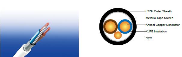 FTX200 05ROZ1-U/R/K (CU/XLPE/OSCR/LSZH 300/500V Class 1/2/5) FTX200 05ROZ1-U/R/K (CU/XLPE/OSCR/LSZH 300/500V Class 1/2/5)