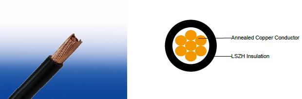 FTX100 07Z1-U/R/K (CU/LSZH 450/750V Class 1/2/5) FTX100 07Z1-U/R/K (CU/LSZH 450/750V Class 1/2/5)