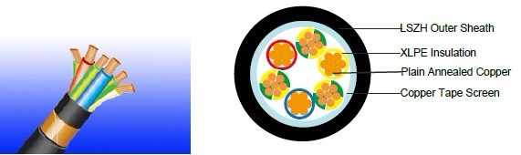 FTX300 1RCZ1-R (CU/XLPE/CUTO/LSZH 600/1000V Class 2) 600/1000V XLPE Insulated, LSZH Sheathed, Screened Power Cables (3C+3E)