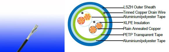 RE-2X(St)H PiMF RE-2X(St)H PiMF