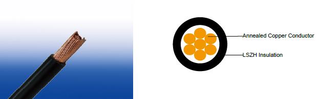 FTX100 07Z-U/R/K (CU/LSZH 450/750V Class 1/2/5) FTX100 07Z-U/R/K (CU/LSZH 450/750V Class 1/2/5)