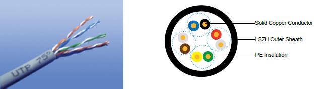 FTX-CAT5EU/UTP4P24LH

FTX-CAT5EF/UTP4P24LH

FTX-CAT5ESF/UTP4P24LH