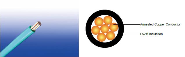 FTX100 1Z-R (CU/LSZH 600/1000V Class 2) FTX100 1Z-R (CU/LSZH 600/1000V Class 2)