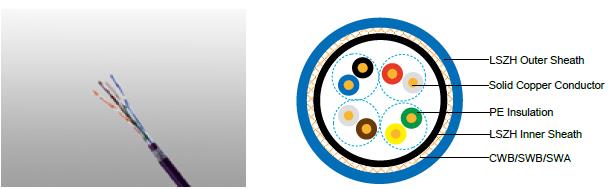 FTX-CAT5ESF/UTP4P24LH CWB/SWB/SWA FTX-CAT5EU/UTP4P24LH CWB/SWB/SWA
FTX-CAT5EF/UTP4P24LH CWB/SWB/SWA
FTX-CAT5ESF/UTP4P24LH CWB/SWB/SWA