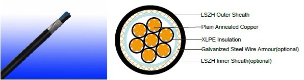 FTX400 1RZ1MZ1-R (CU/XLPE/LSZH/SWA/LSZH 600/1000V Class 2) 600/1000V XLPE Insulated, LSZH Sheathed, Armoured Power Cables ((multicore)