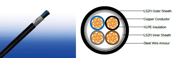FTX400 1RZ1MZ1-R (CU/XLPE/LSZH/SWA/LSZH 600/1000V Class 2)