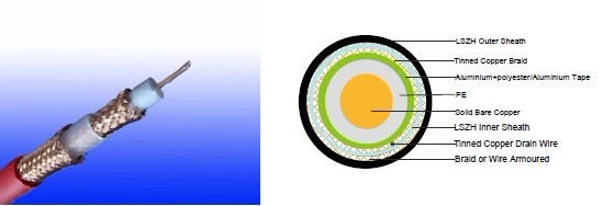 Flame Retardant RG59 CWB/SWB/SWA Armoured Coaxial cables Flame Retardant RG59 CWB/SWB/SWA Armoured Coaxial cables