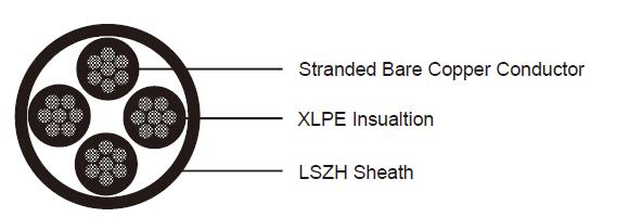K25 Track Feeder Cables to NF F 55-625 K25 Track Feeder Cables to NF F 55-625