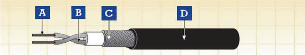 FRL-WTB/MVB-02Y(ST+C)H-1P20A