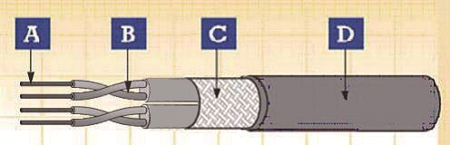 EN 50306-4 (FRL-TW-05MP-SW-OS)