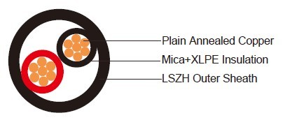 FFX200 05mRZ1-F 2G1.0 (CU/MGT+XLPE/LSZH 2&times;1.0mmsq 300/500V class 5) 