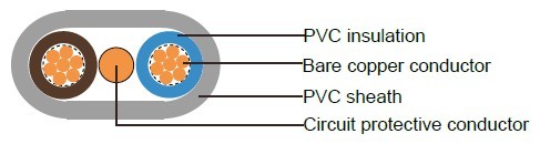 6241Y/6242Y/ 6243Y to BS 6004