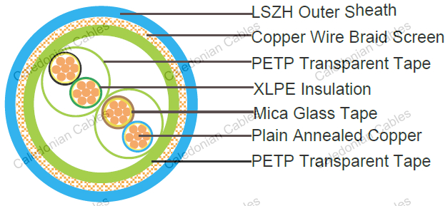 RE-2X(St)HSWAH PiMF...CI