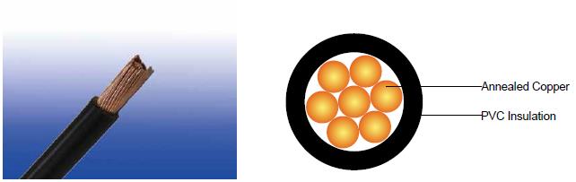 300/500V PVC Insulated, Non-sheathed Power Cables (Single Core 90°C) FGD100 05V2-U/R/K (CU/PVC 300/500V Class 1/2/5)