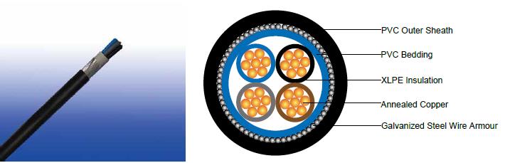 600/1000V XLPE Insulated, PVC Sheathed, Armoured Power Cables to BS 5467 (2-5 Cores) FGD400 1RVMV-R (CU/XLPE/PVC/SWA/PVC 600/1000V Class 2)