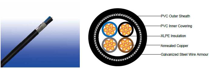 600/1000V XLPE Insulated, PVC Sheathed, Armoured Power Cables to IEC 60502 (2-4 Cores) FGD400 1RVMV-R (CU/XLPE/PVC/SWA/PVC 600/1000V Class 2)