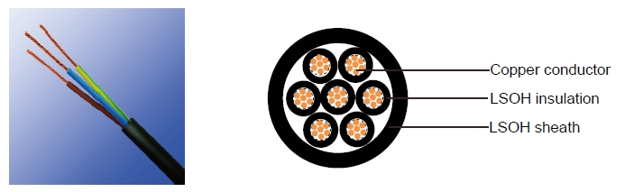 600/1000V, LSOH Insulated LSOH Sheathed Unarmoured Power and Control Cables